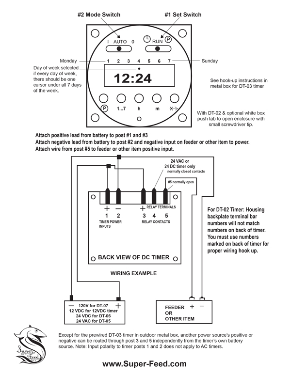 DT-01 Timer Setting Instructions - Also for DT-02, 03, 05, 06 and 07
