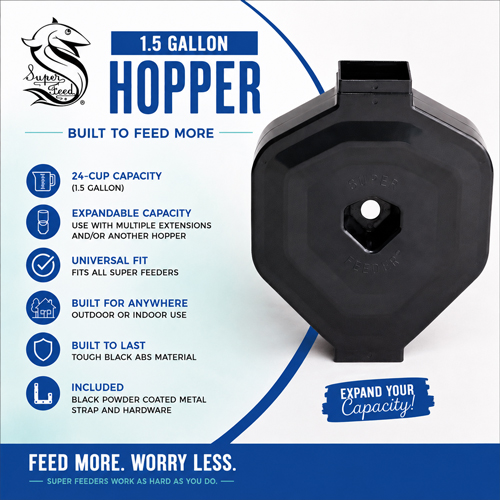 1.5 gallon hopper for more capacity