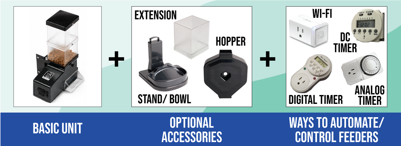many ways to automate the automatic pet feeder